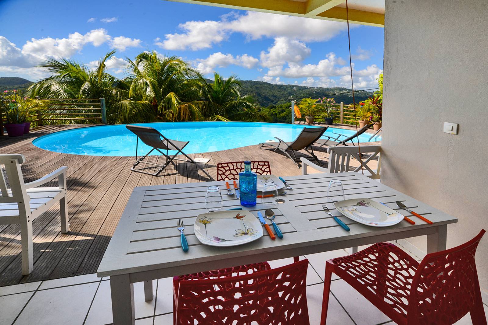 BLUE HORIZON F2 Location Martinique Sud piscine vue mer location de